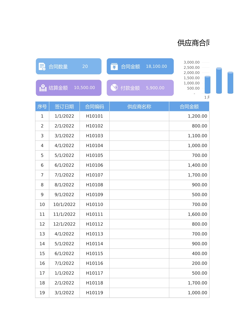 50-供应商合同付款结算明细表 (2).xlsx_第1页