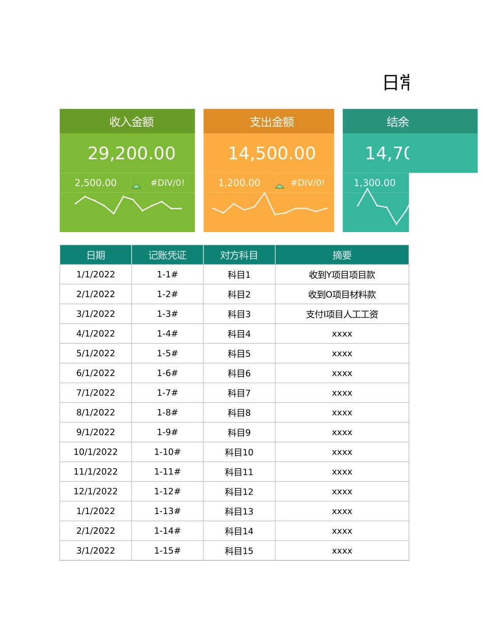 112日常出纳收支明细表.xlsx_第1页