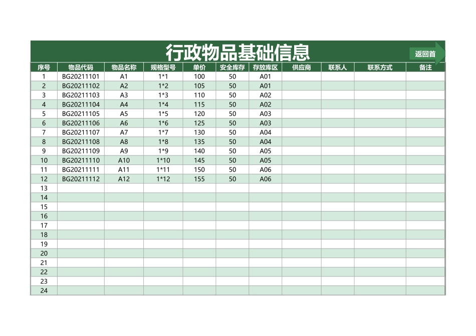 382行政物品管理系统.xlsx_第3页