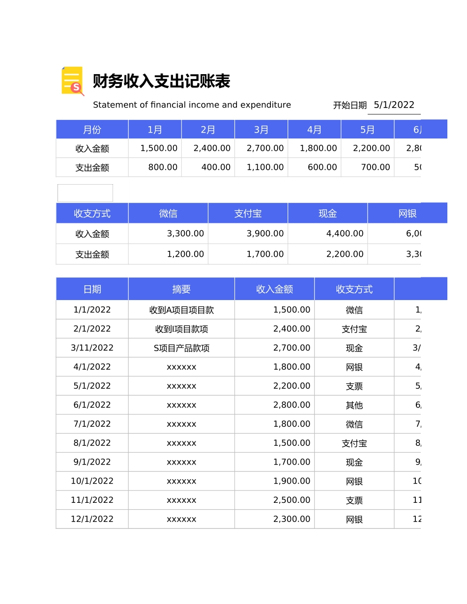 115财务收入支出记账表.xlsx_第1页
