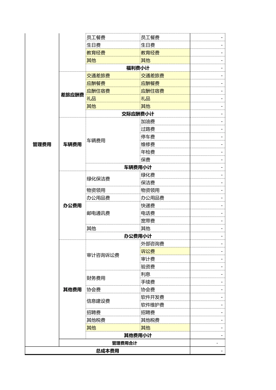 171医疗成本预算表.xls_第3页