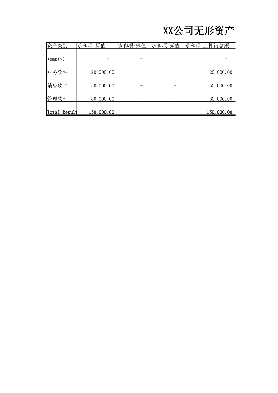 02-【表格】-03 -通用版无形资产摊销管理系统 (2).xlsx_第1页