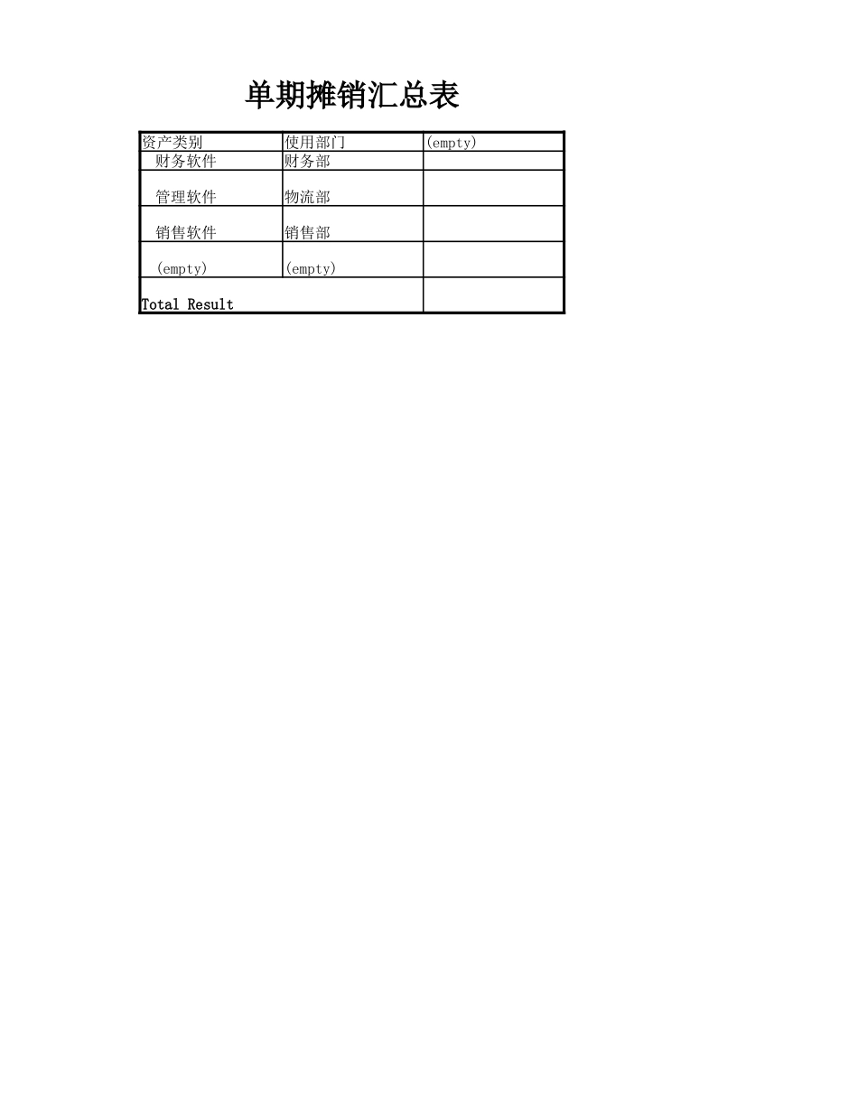 02-【表格】-03 -通用版无形资产摊销管理系统 (2).xlsx_第3页