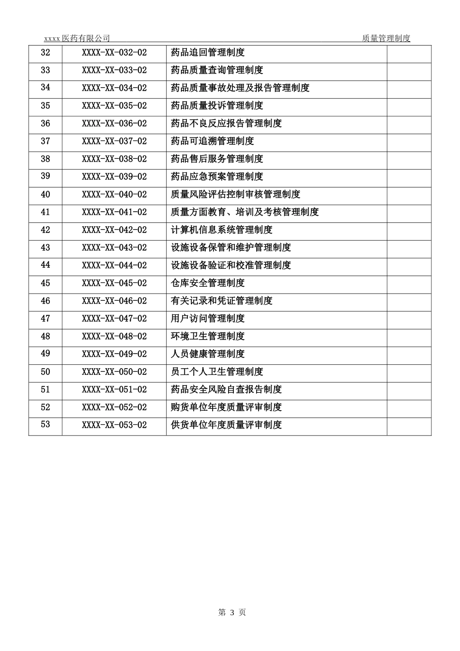 药品经营企业质量管理制度(最新版).docx_第3页