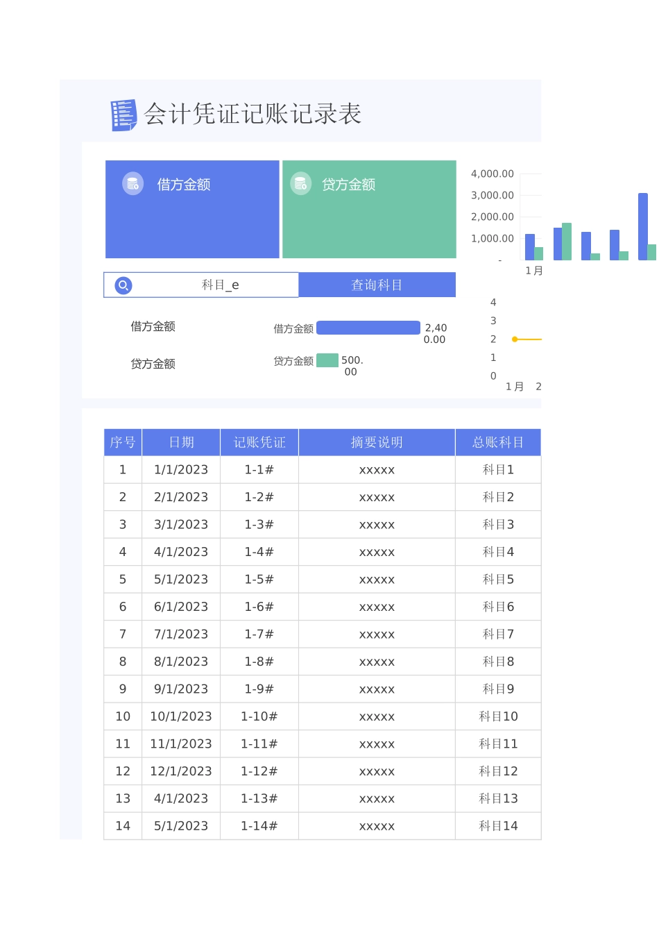 28会计凭证收支记账登记表.xlsx_第1页