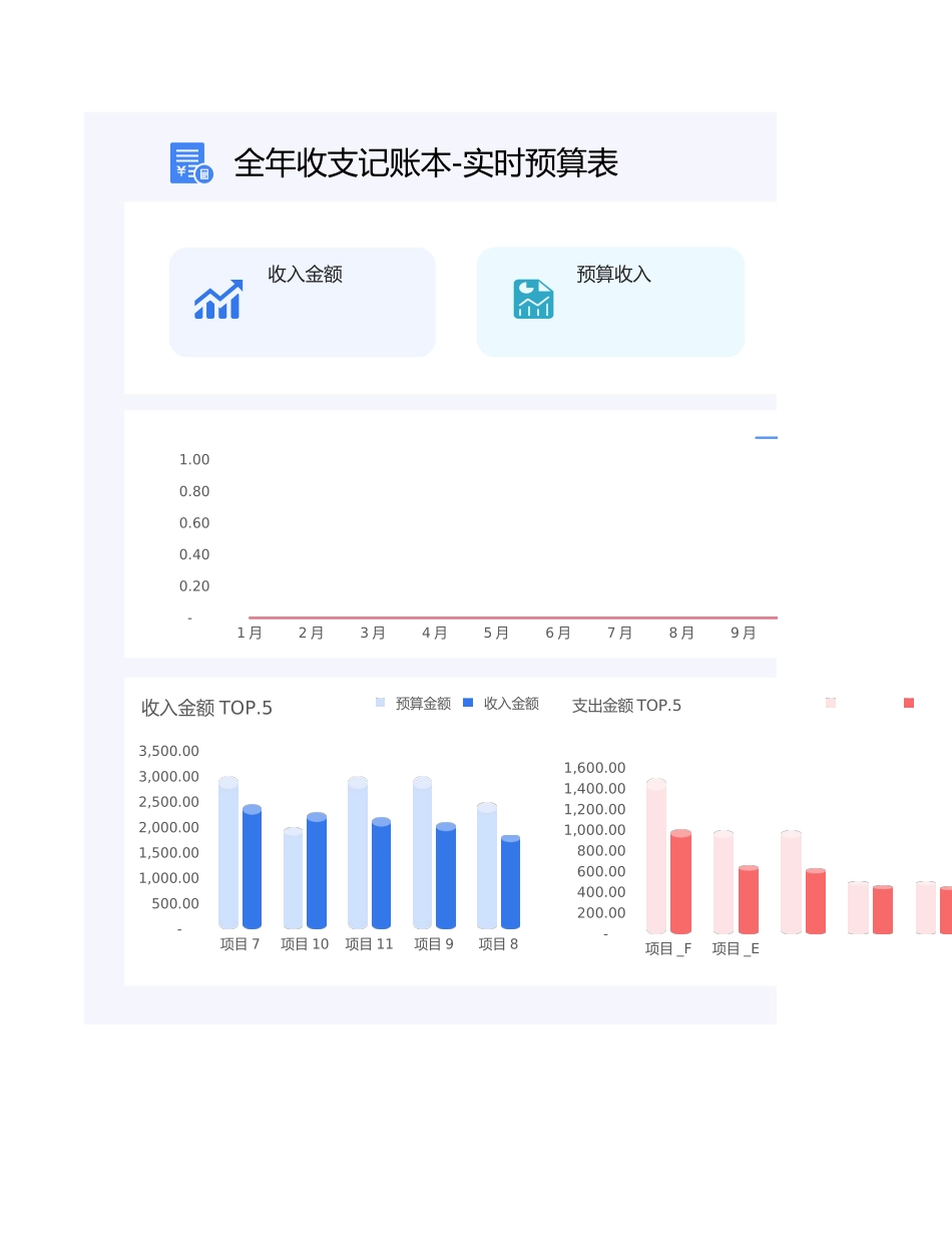 14全年收支记账本-实时预算表.xlsx_第1页