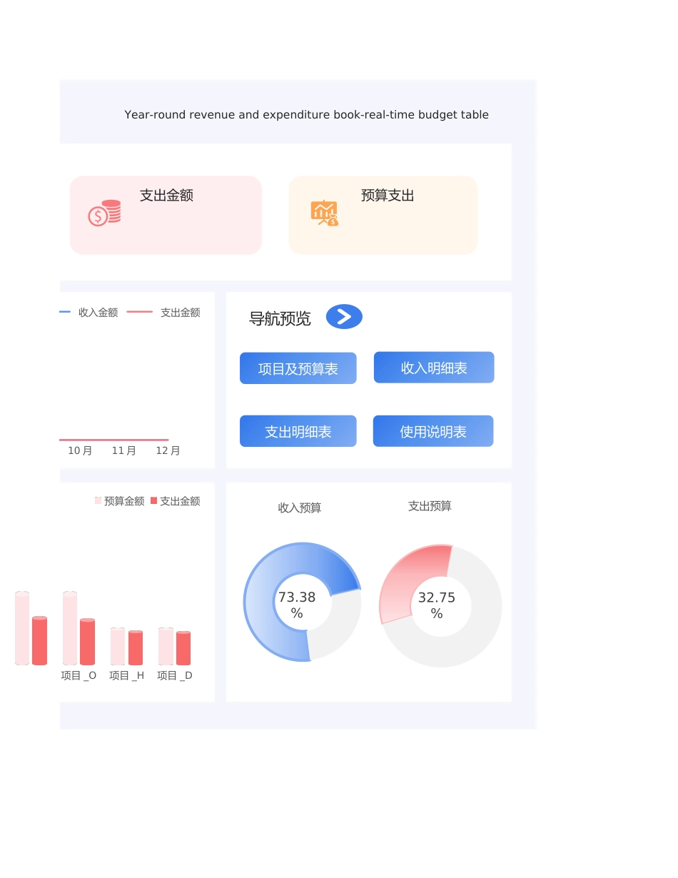 14全年收支记账本-实时预算表.xlsx_第2页