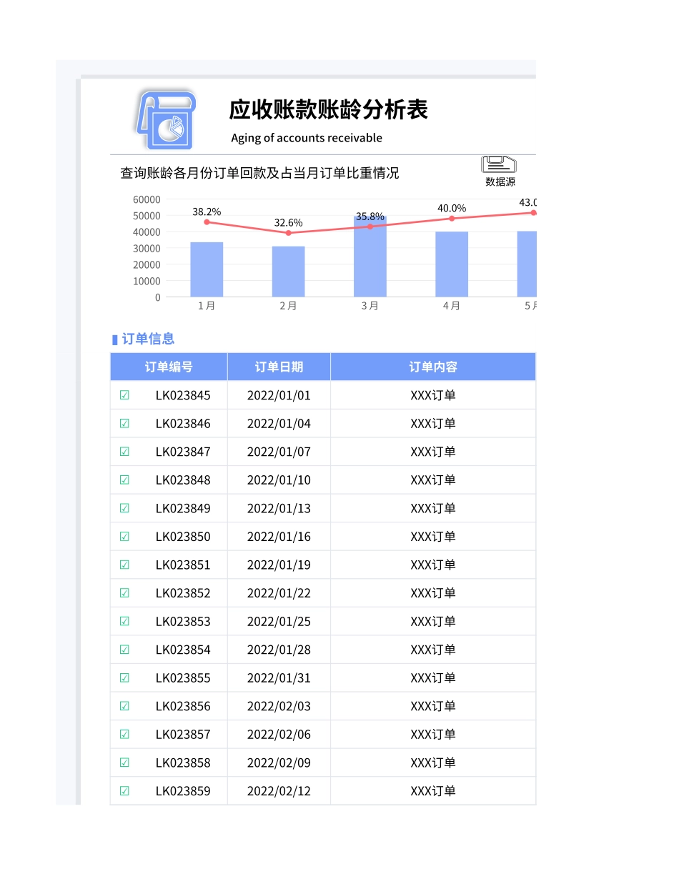15应收账款账龄分析.xlsx_第1页