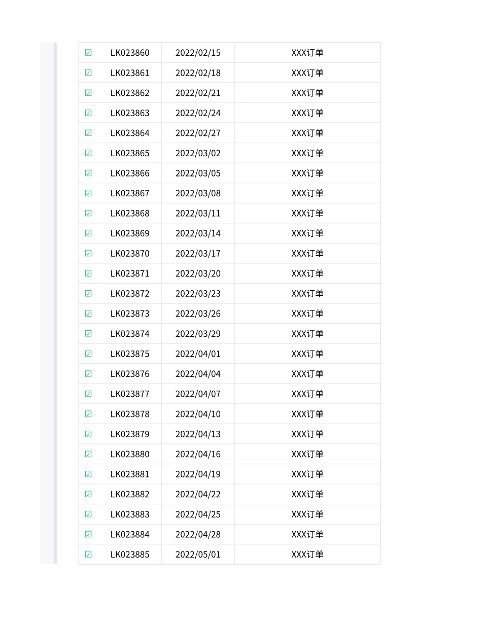 15应收账款账龄分析.xlsx_第2页