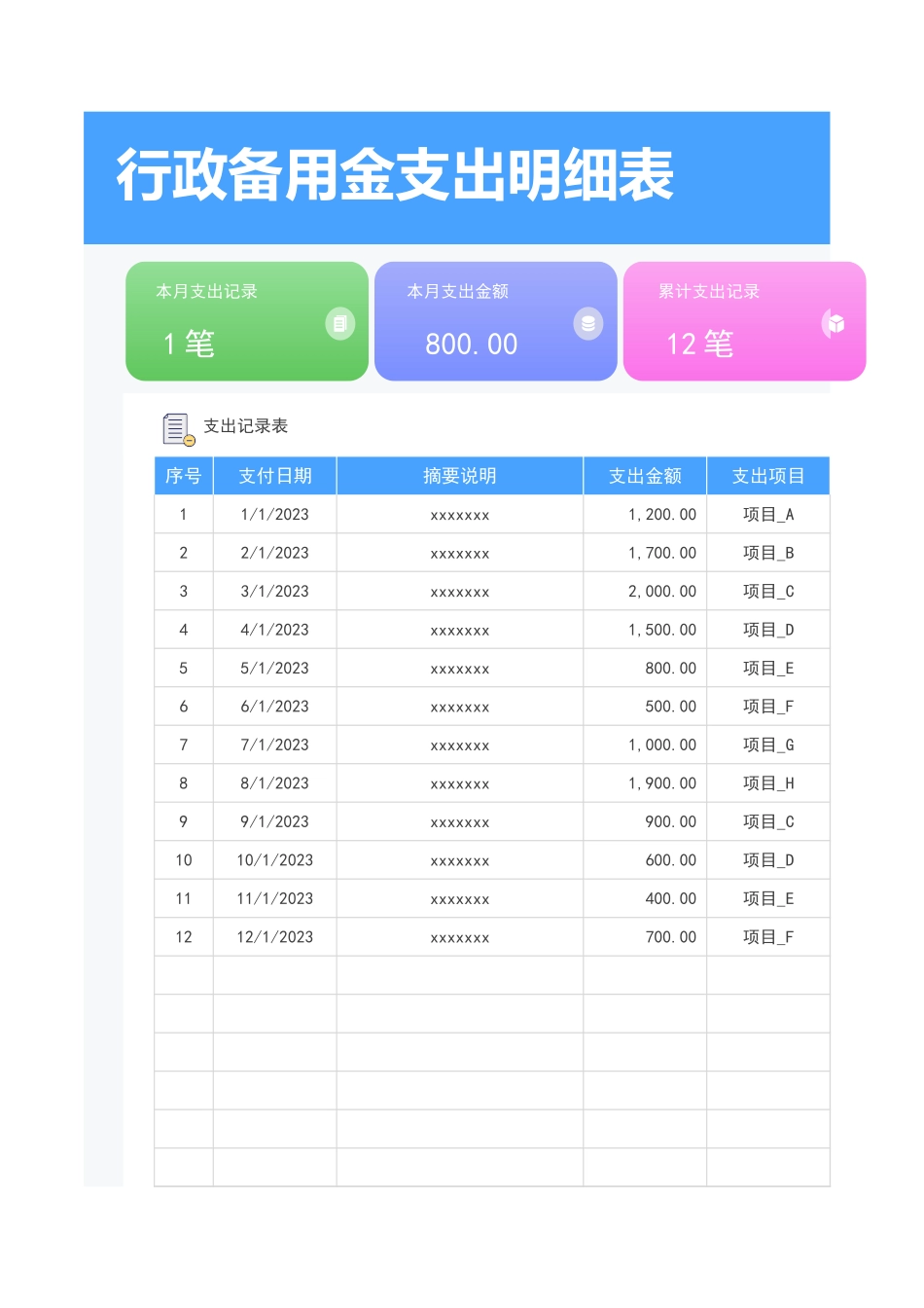 备用金支出明细表 (2).xlsx_第1页