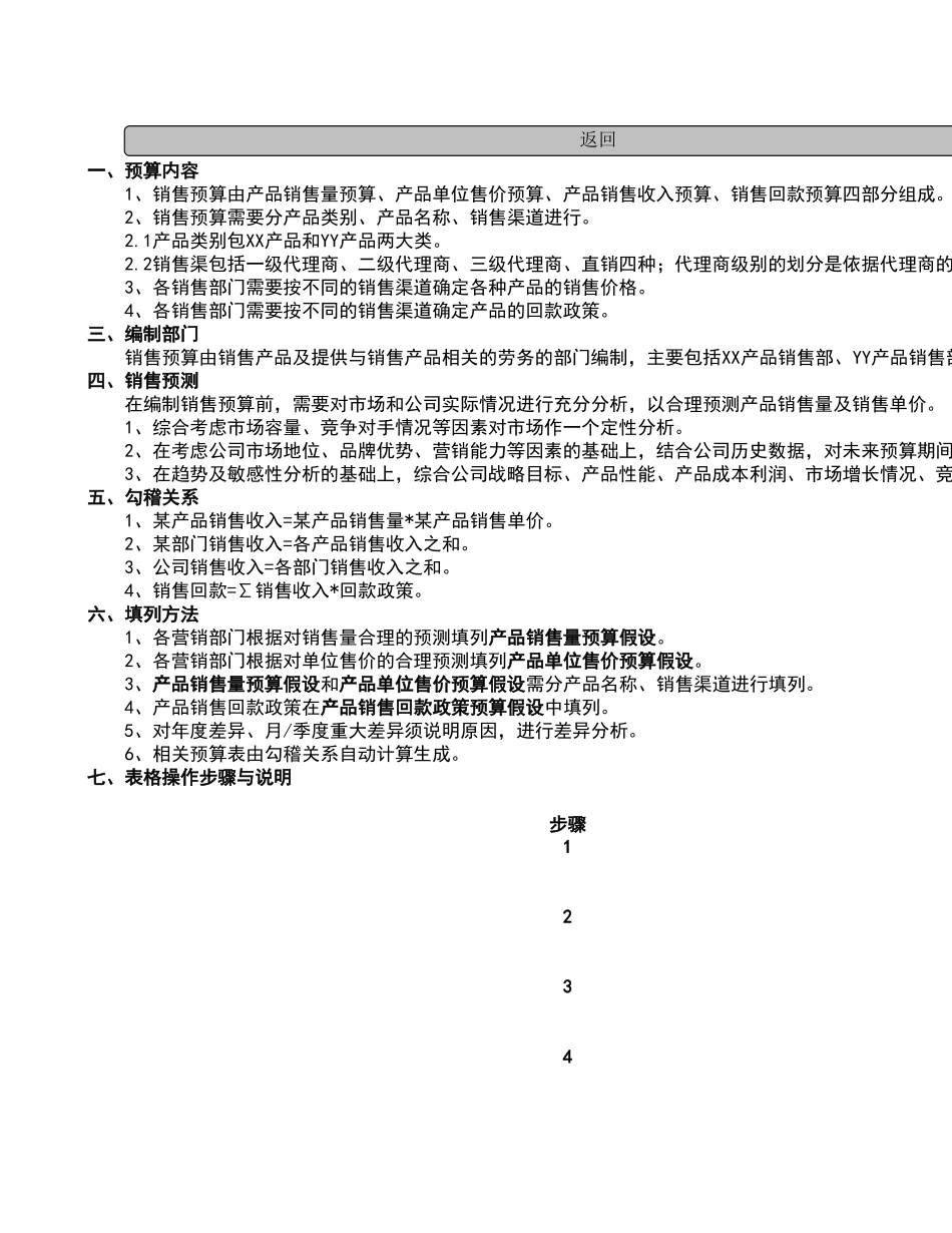 宏酷财税01-02销售预算表（XX产品销售部）.xls_第3页