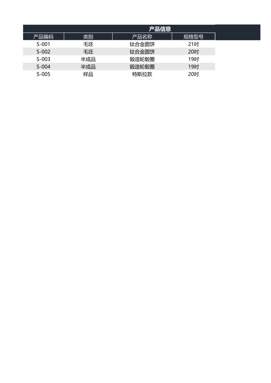 03-【管理表格】-09-仓库管理进销存系统 (2).xlsx_第3页