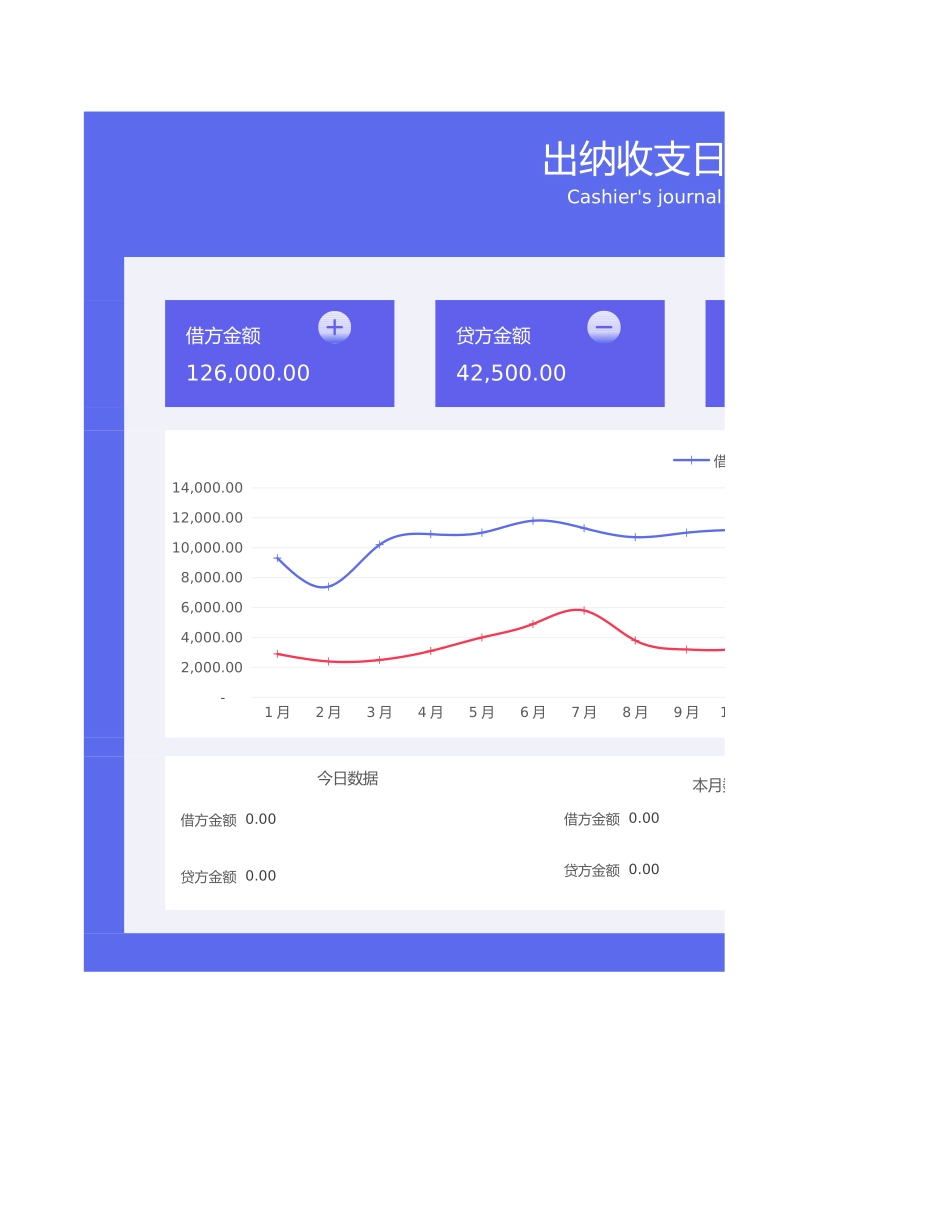 03-【管理系统】-09-出纳收支记账管理系统 (2).xlsx_第1页