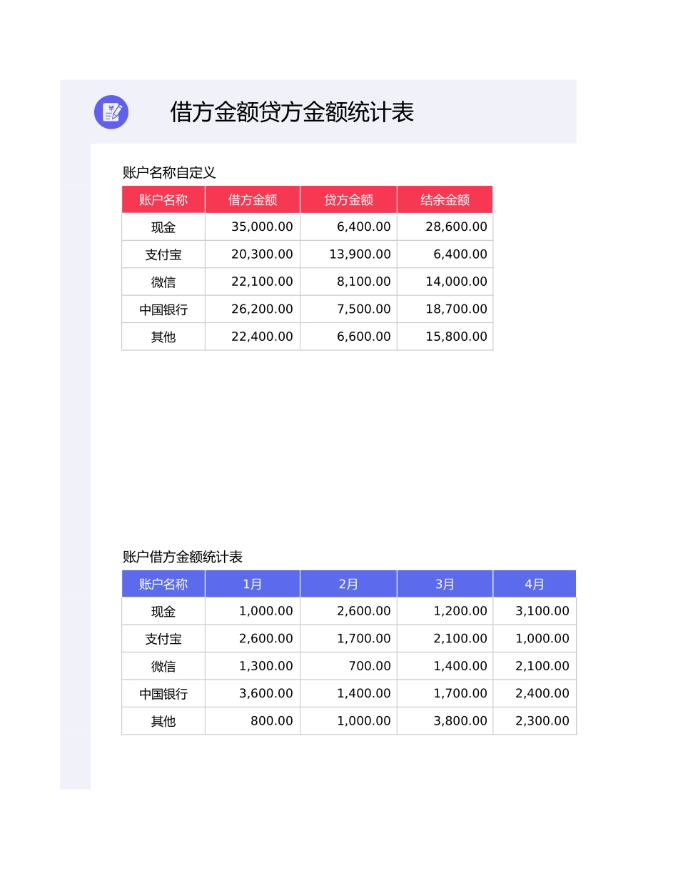 03-【管理系统】-09-出纳收支记账管理系统 (2).xlsx_第3页