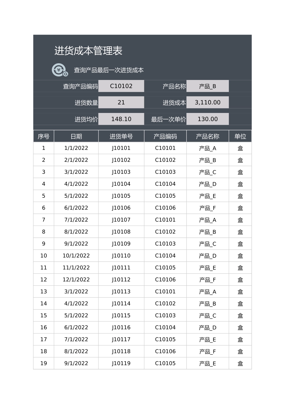 182进货成本管理明细表.xlsx_第1页