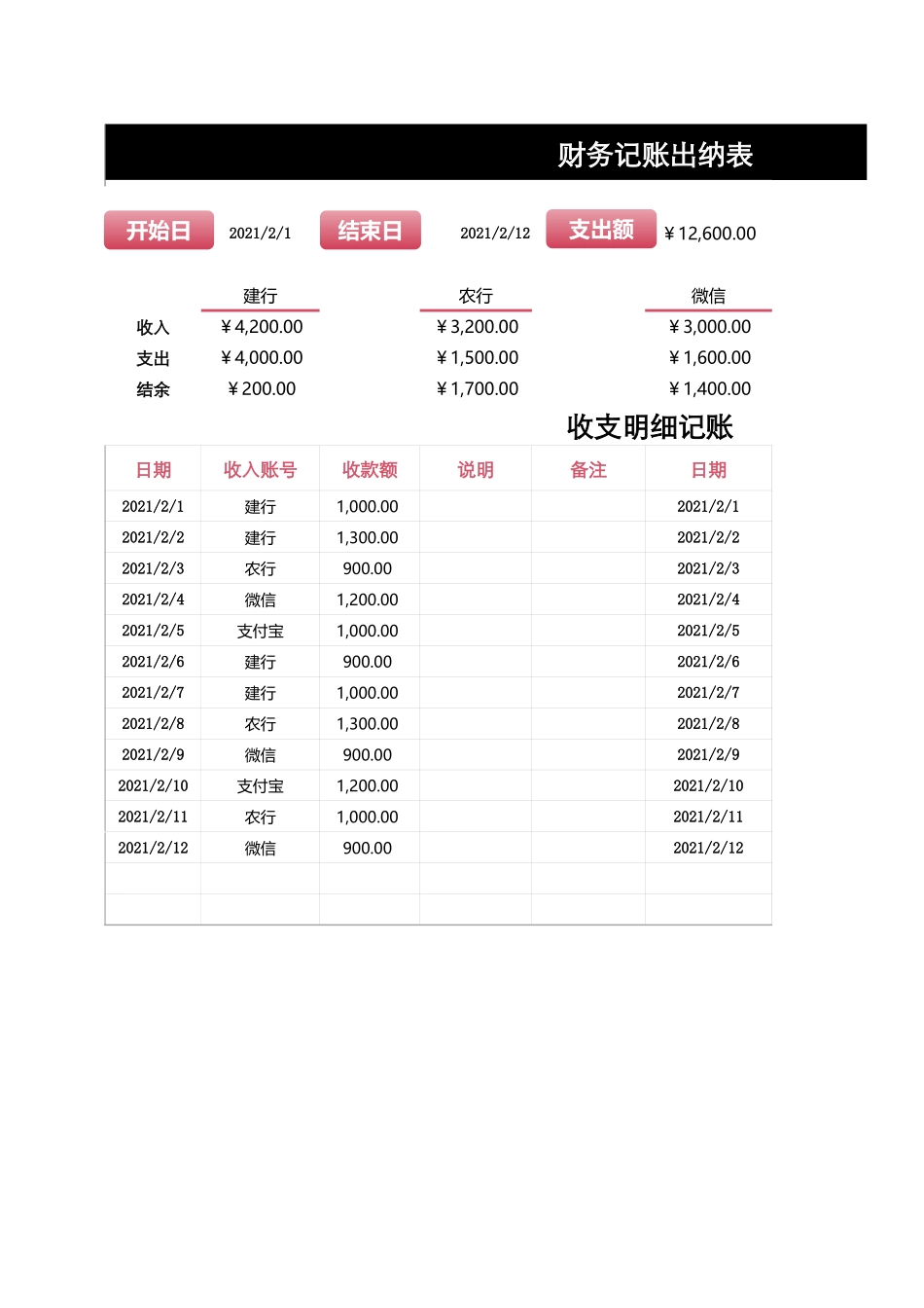 04-【管理表格】-01-财务记账出纳表 (2).xlsx_第1页