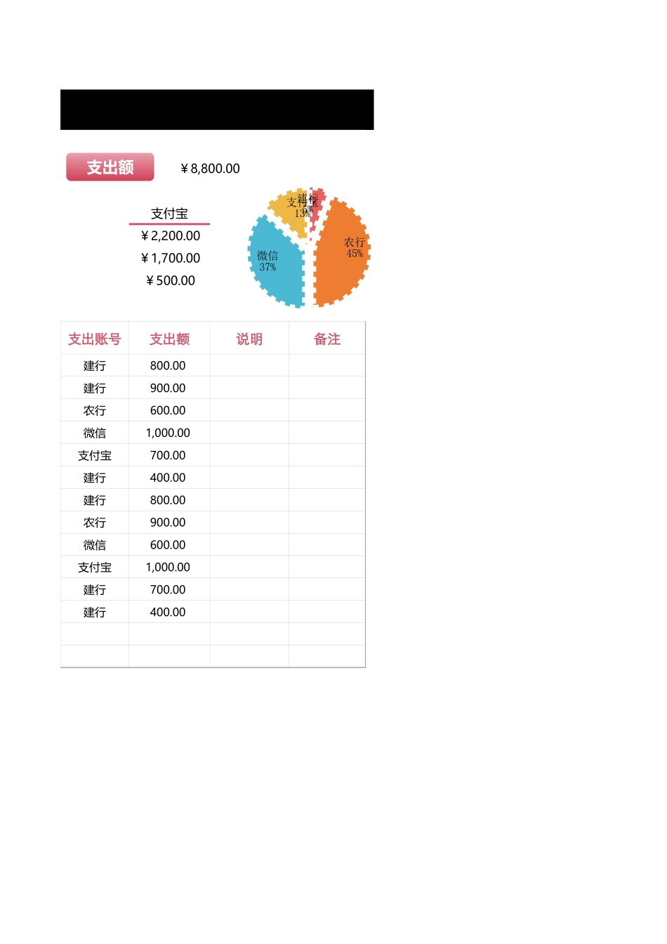 04-【管理表格】-01-财务记账出纳表 (2).xlsx_第2页