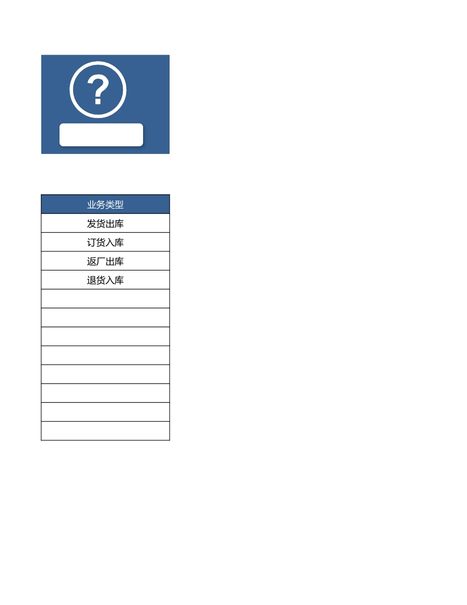 服装行业进销存管理系统（功能齐全带单品明细查询） (2).xlsx_第3页