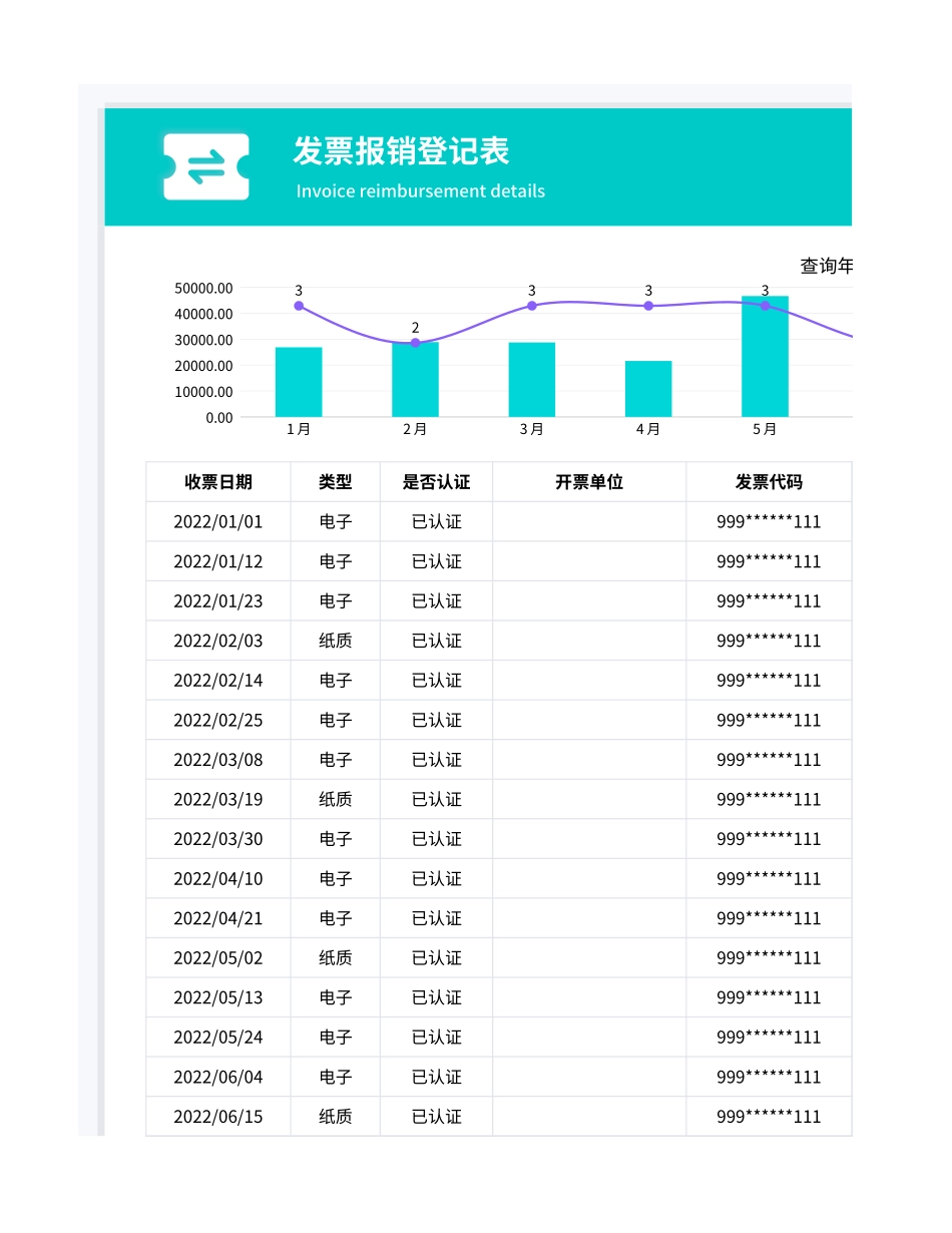 12发票报销登记表.xlsx_第1页