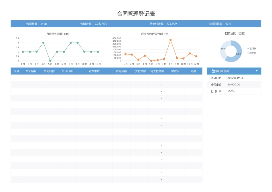 52-合同管理登记表（内置查询） (2).xlsx_第2页
