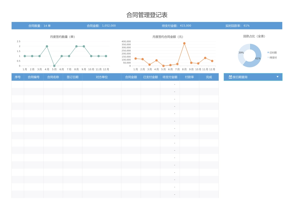 52-合同管理登记表（内置查询） (2).xlsx_第3页