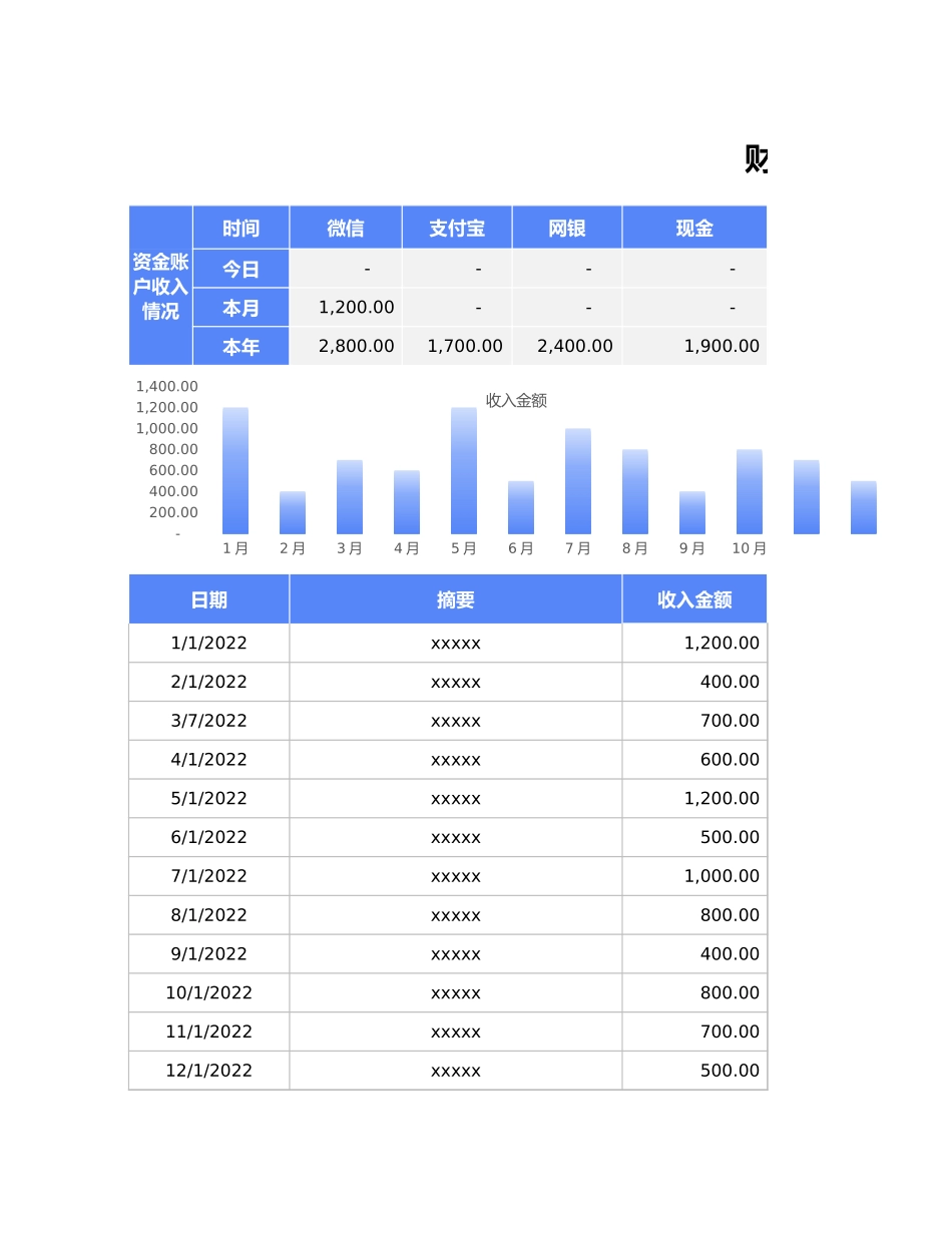 118财务报表-出纳资金报表.xlsx_第1页