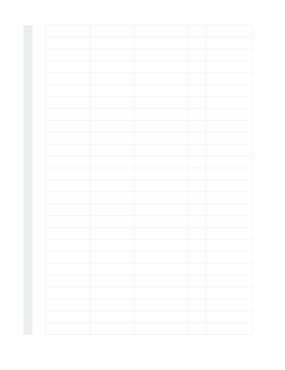 114财务收支利润表.xlsx_第2页