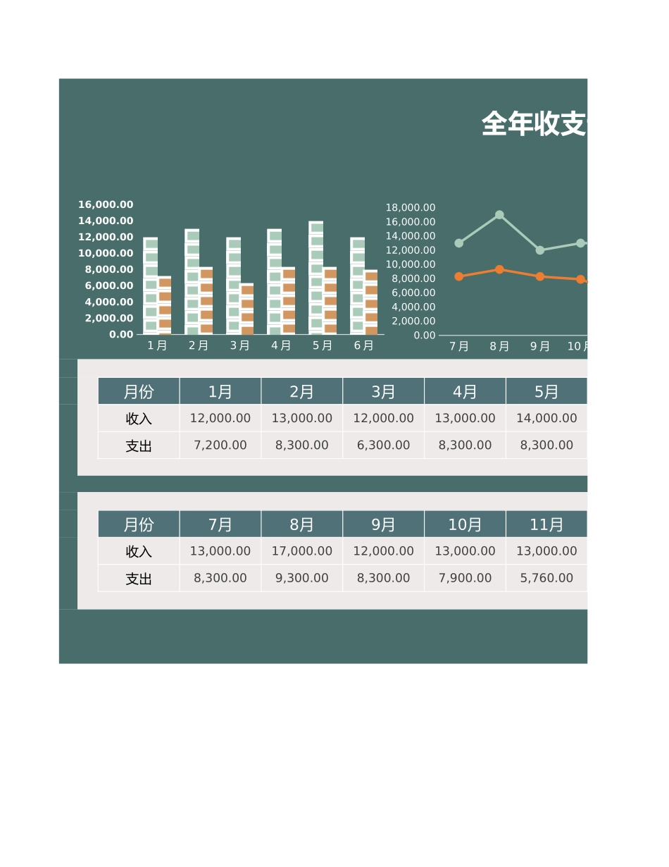 133家庭公司个人全年收支记账管理系统.xlsx_第1页