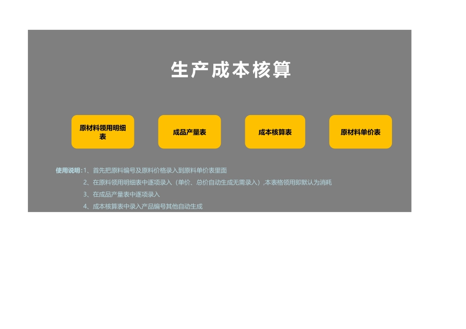 148生产成本核算.xlsx_第1页