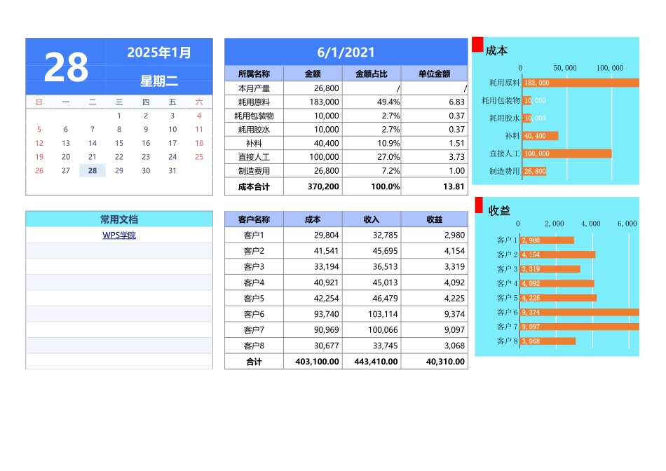 11财务成本核算表.xlsx_第1页