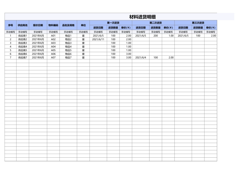 11财务成本核算表.xlsx_第3页