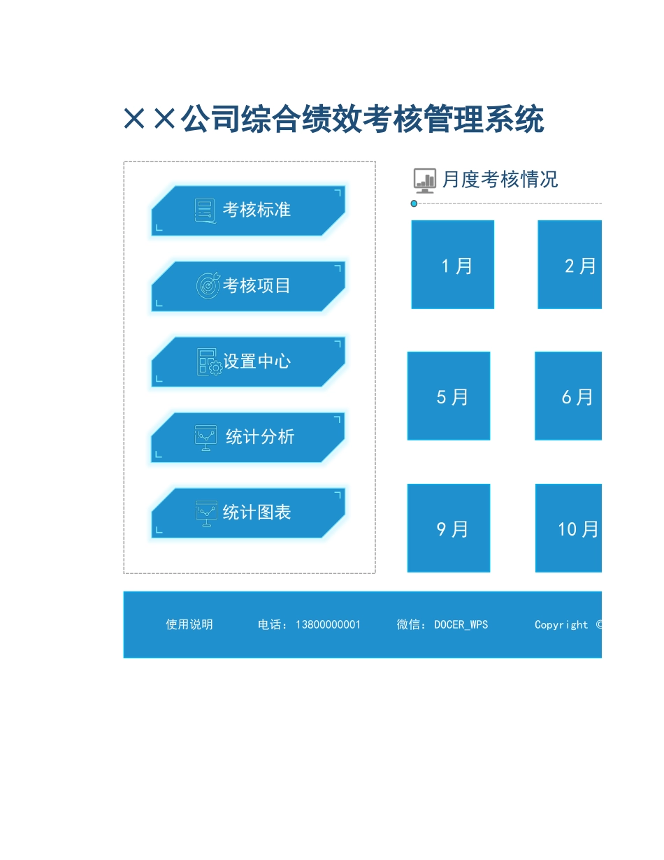418综合绩效考核管理系统.xlsx_第1页