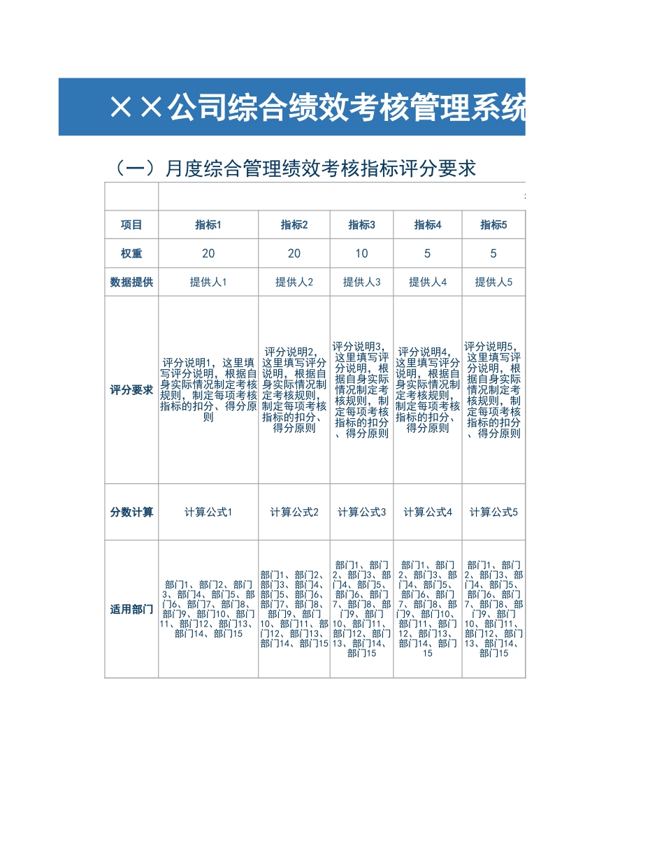 418综合绩效考核管理系统.xlsx_第3页