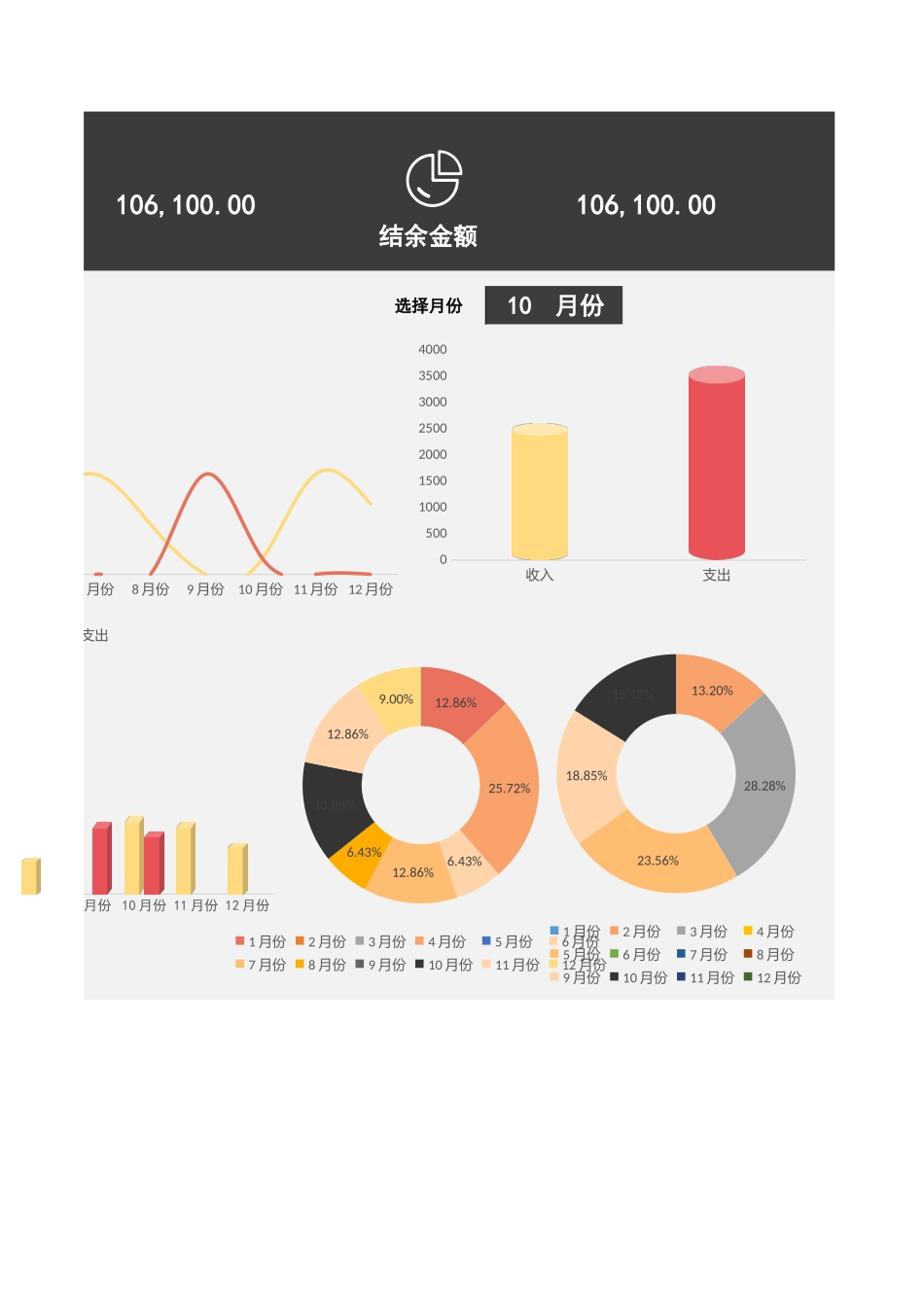 57收入支出财务报表.xlsx_第2页