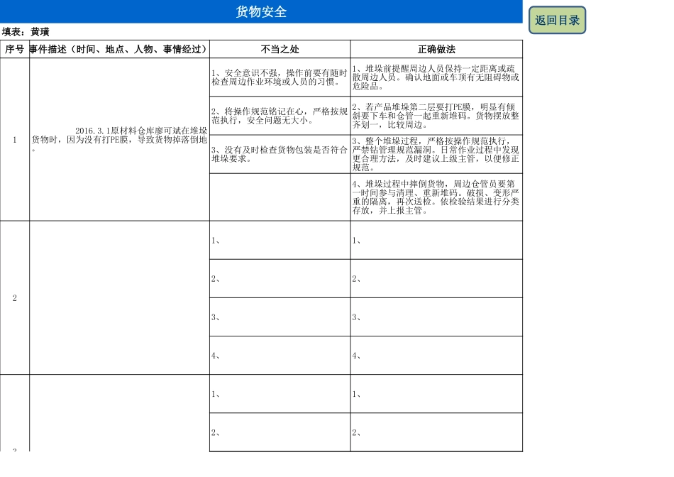 03-【管理表格】-17-仓库管理Excel表格.xlsx (2).xls_第3页