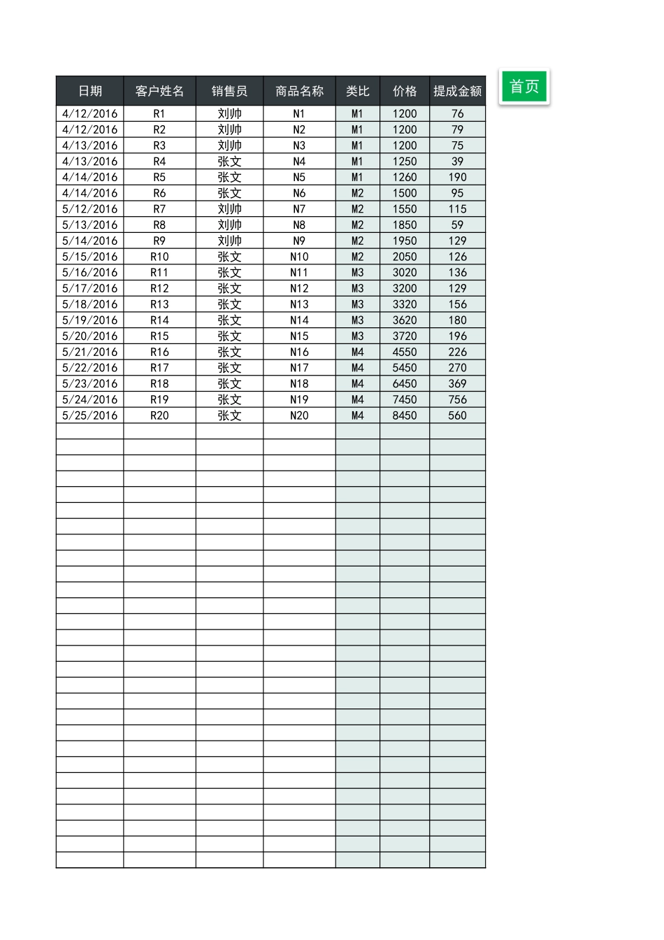 05 -数据分析 (2).xlsx_第3页