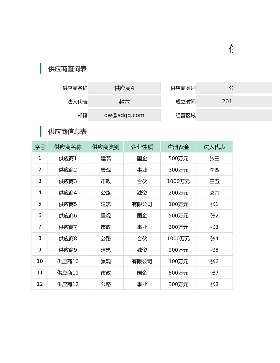 15 -供应商信息登记表-可查询 (2).xlsx_第1页