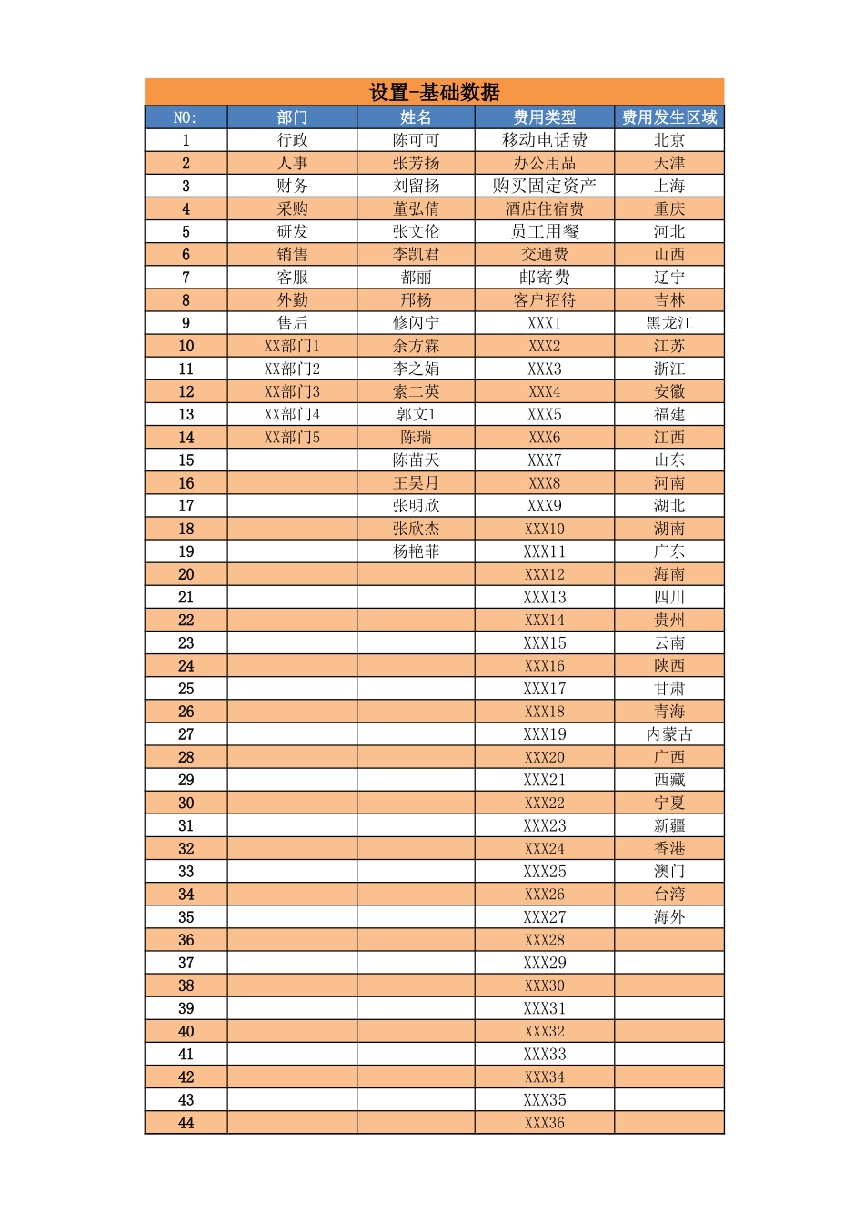 15-【报销系统】-10-费用报销记录管理系统表格 (2).xlsx_第1页