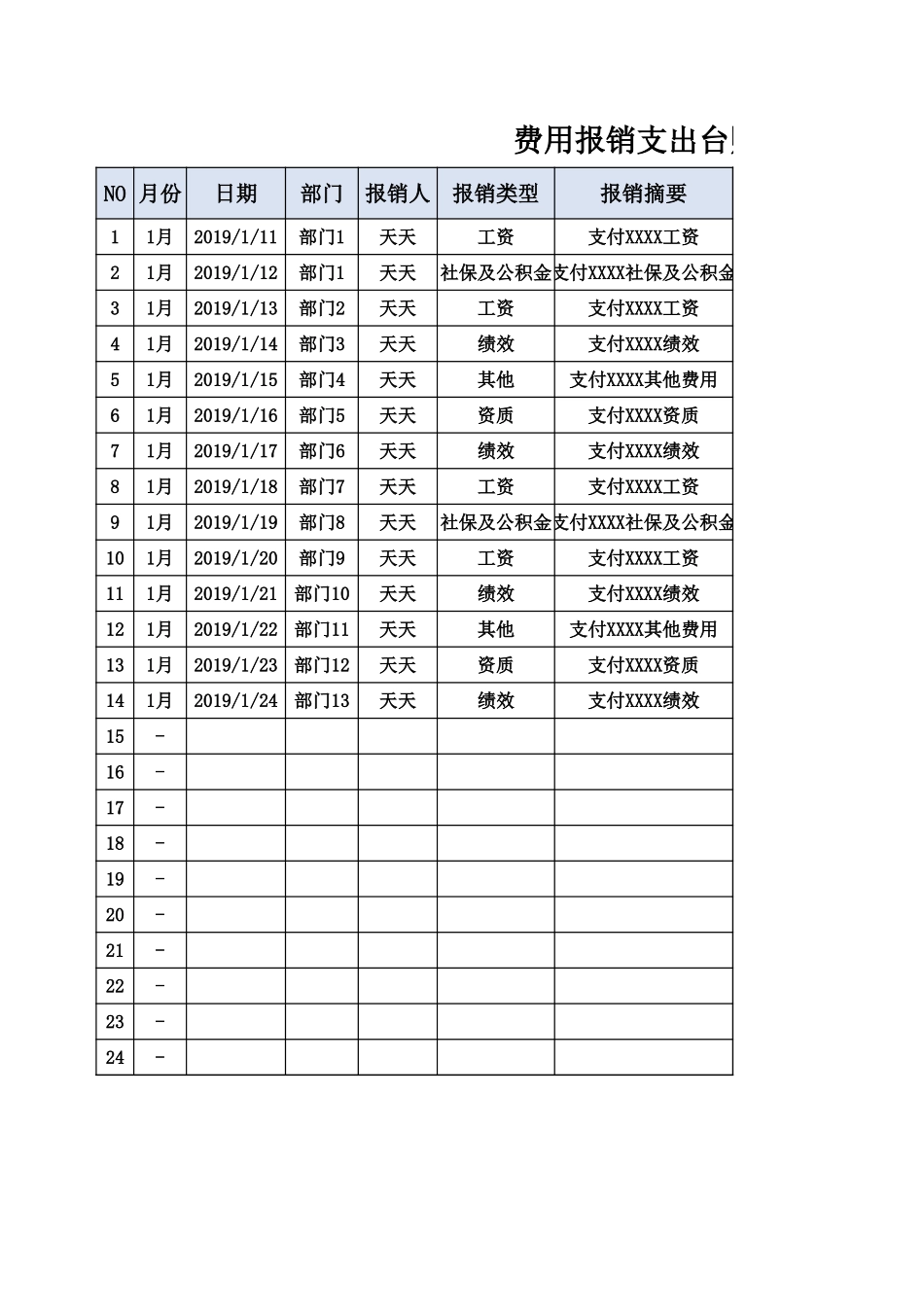 19-【报销台账】-03-费用报销支出台账 (2).xlsx_第1页