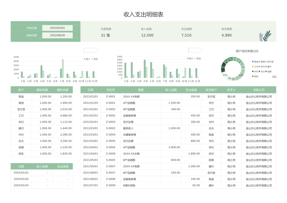 26出纳收支明细表（日期查询）.xlsx_第1页