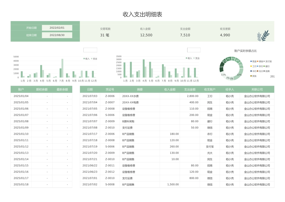 26出纳收支明细表（日期查询）.xlsx_第2页