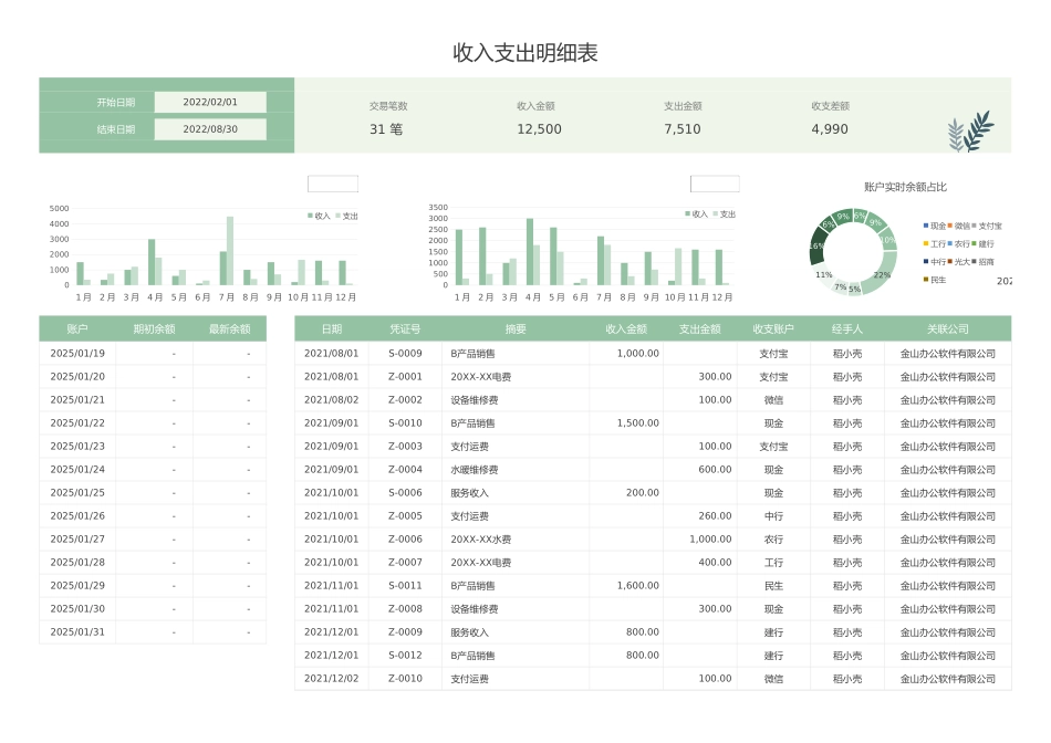 26出纳收支明细表（日期查询）.xlsx_第3页