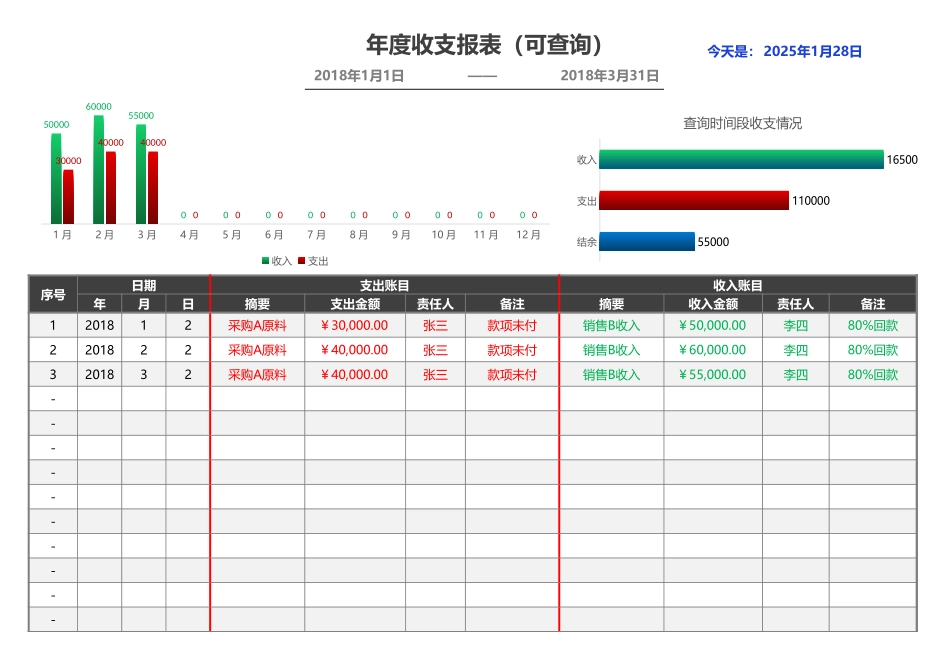 56年度收支财务报表（可查询图表直观展示） (2).xlsx_第1页