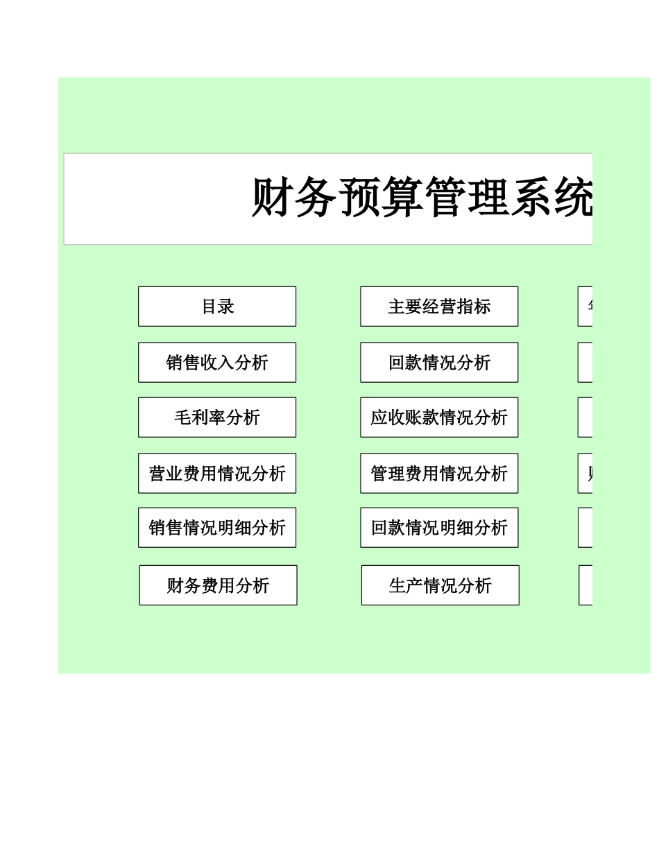58财务预算管理系统（经营业绩分析.xls_第1页