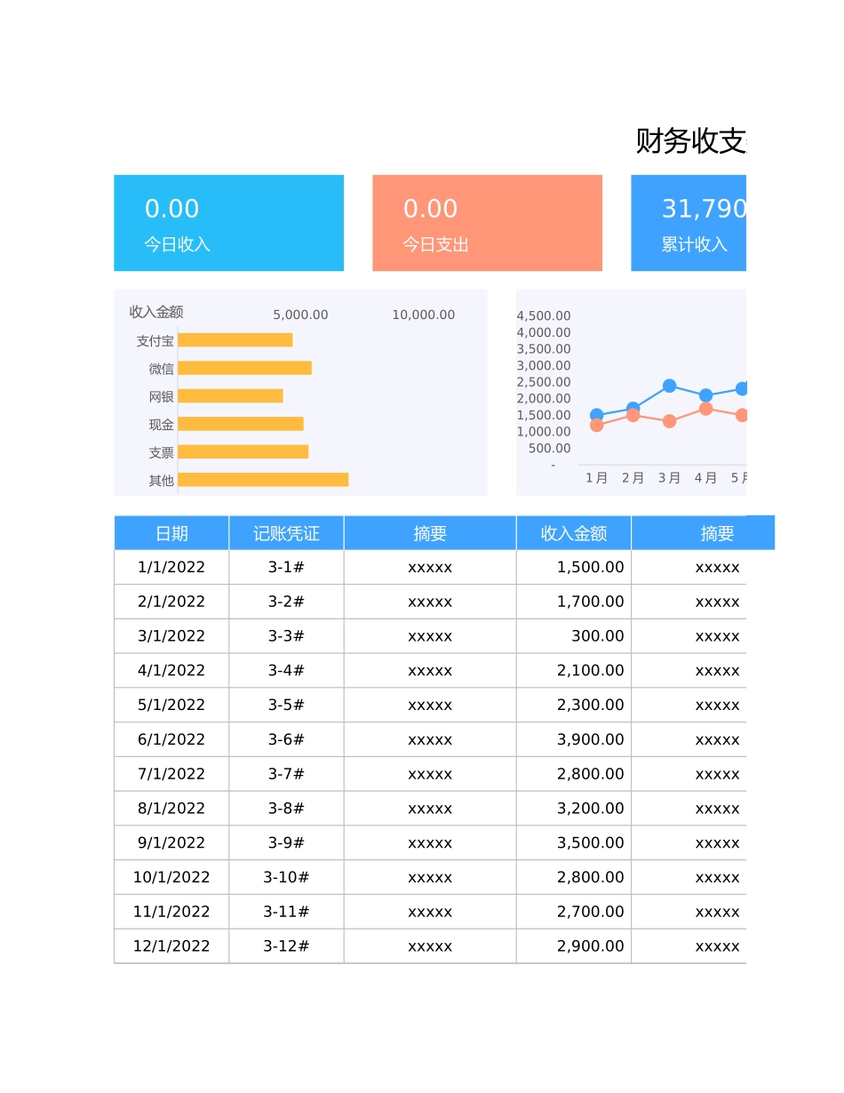 121财务收支数据报表.webp.xlsx_第1页