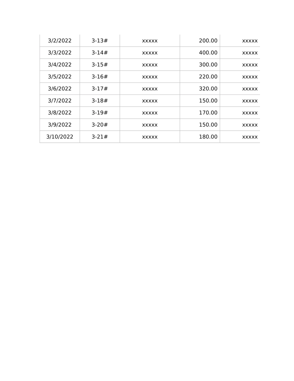 121财务收支数据报表.webp.xlsx_第2页