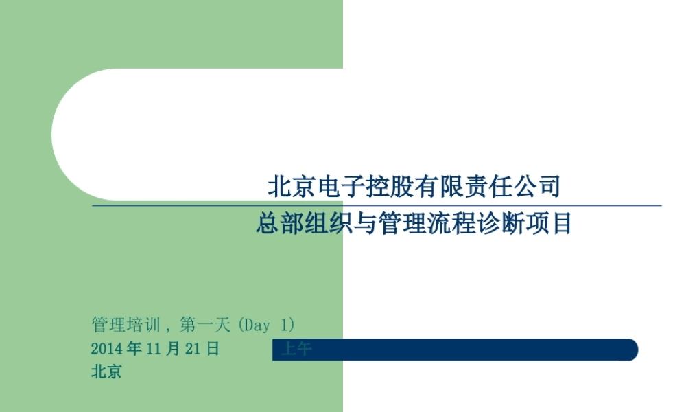 北京电子控股组织结构培训 (3).ppt