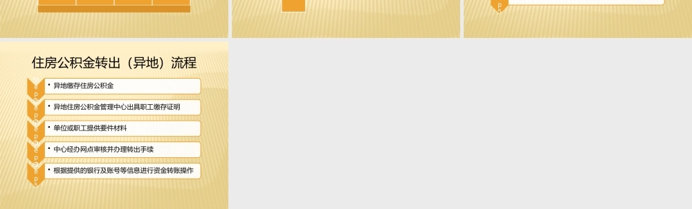 广州社保、公积金转移流程(2).pptx