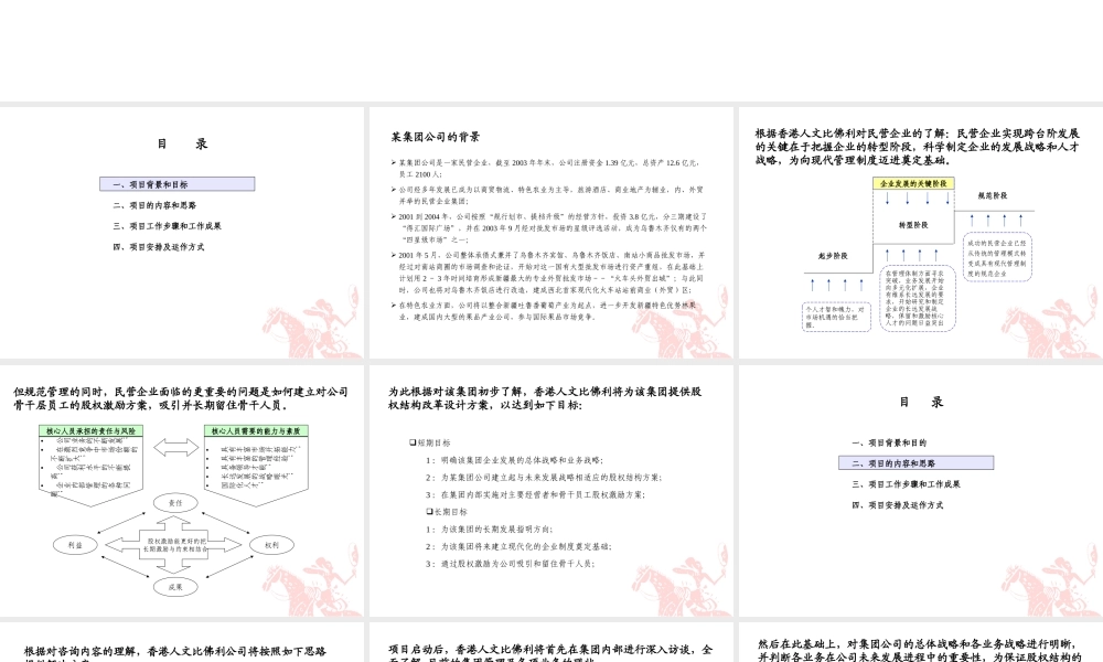 《某公司股权结构改革设计》-案例 (3).pptx