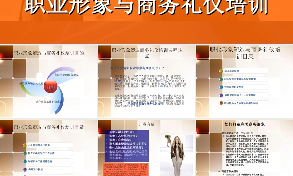 31 _【职场修炼】职业形象与商务礼仪培训（职场人士必学） (3).ppt